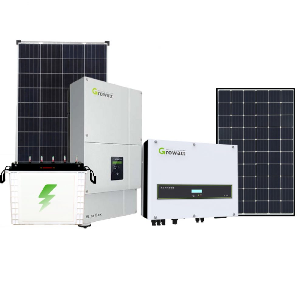 Renewable Energy - Backup Power Solution - Sygnite