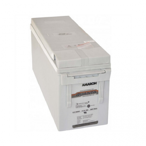 Sygnite Renewable Energy - Inverter System - Batteries