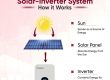 Sygnite Growatt Inverter- System - How It Works