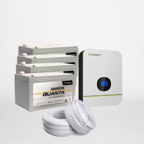 Sygnite Super (without solar)